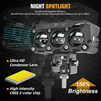Motorcycle Driving Light LED Auxiliary Light(1pcs)