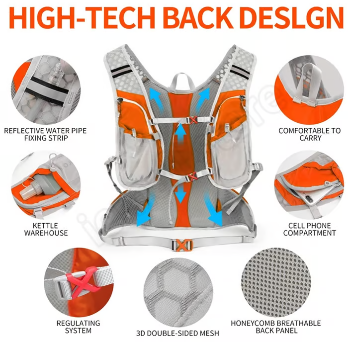 💥 47% OFF: Outdoor Riding Bags 🚴♂️