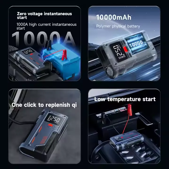10000MA Peak 5-in-1 Multi-Function Jump Starter - Jump Starters with Air Compressor