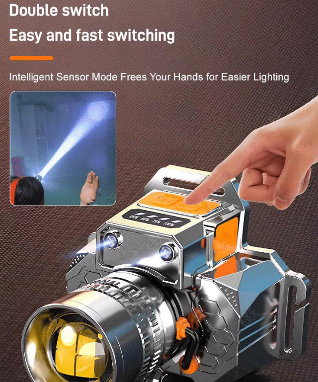 Head-Mounted Induction Zoomable Super Bright Flashlight