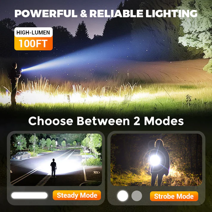Multi-functional flashlight lighter