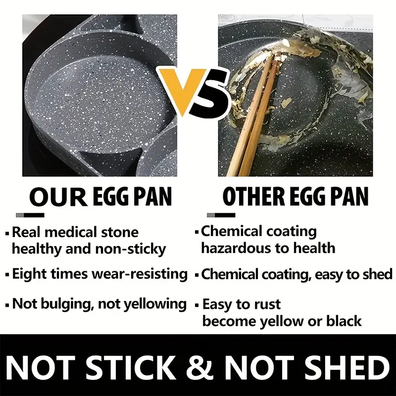 🍳 4-Hole Non-Stick Frying Pan
