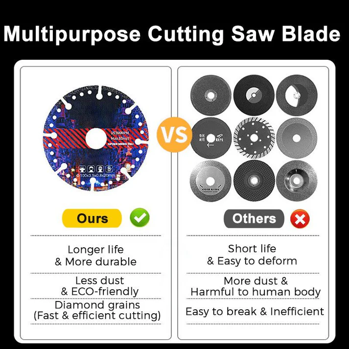 Home Improvement Master Cutting Saw Blade