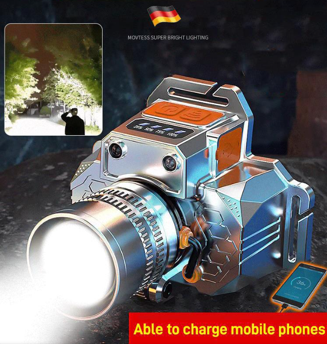 Head-Mounted Induction Zoomable Super Bright Flashlight