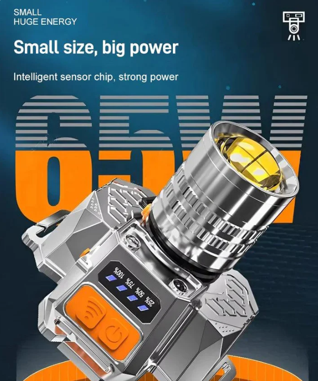 Head-Mounted Induction Zoomable Super Bright Flashlight