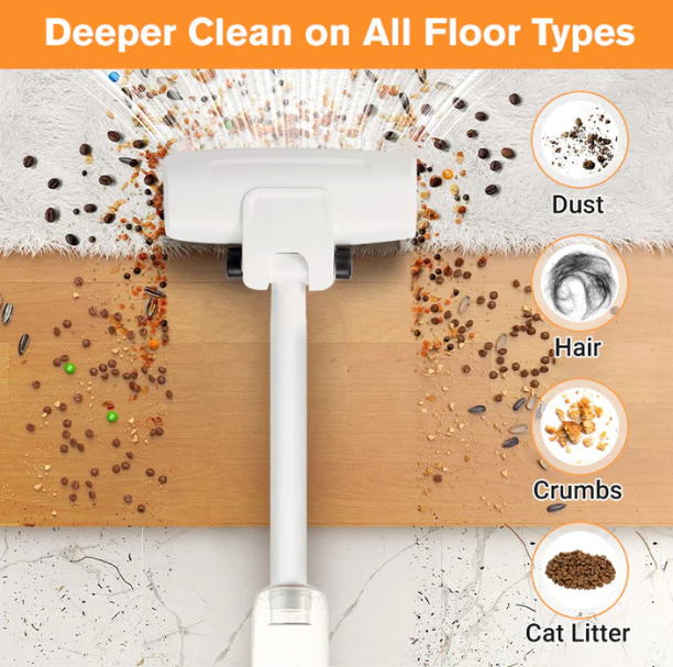 Multipurpose Cordless Vacuum Cleaner for Household and Car