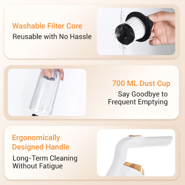 Multipurpose Cordless Vacuum Cleaner for Household and Car