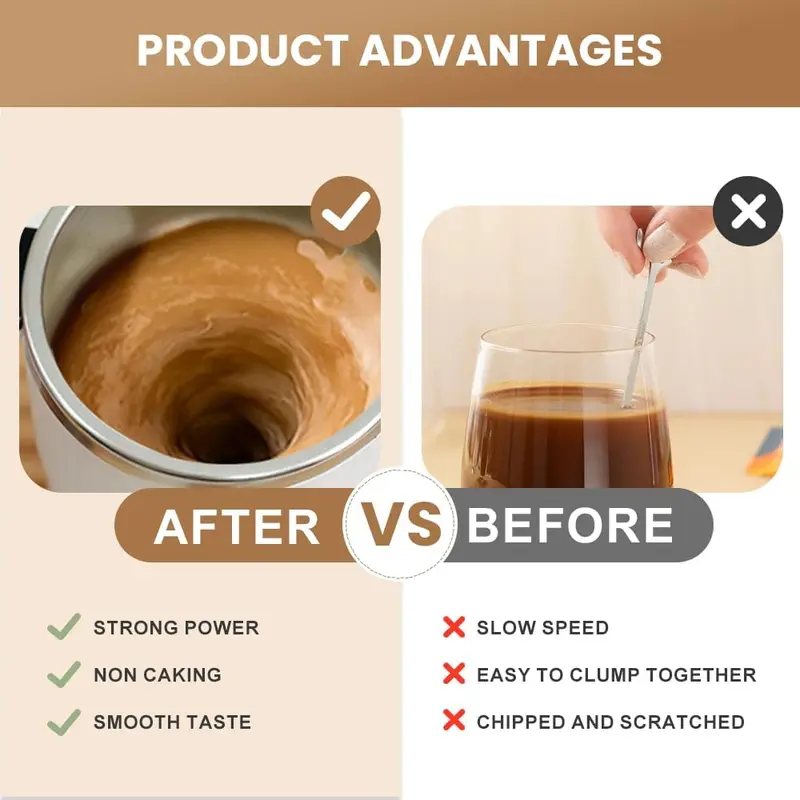 ☕✨ LCD तापक्रम देखाउने इलेक्ट्रिक कफी मग ✨☕