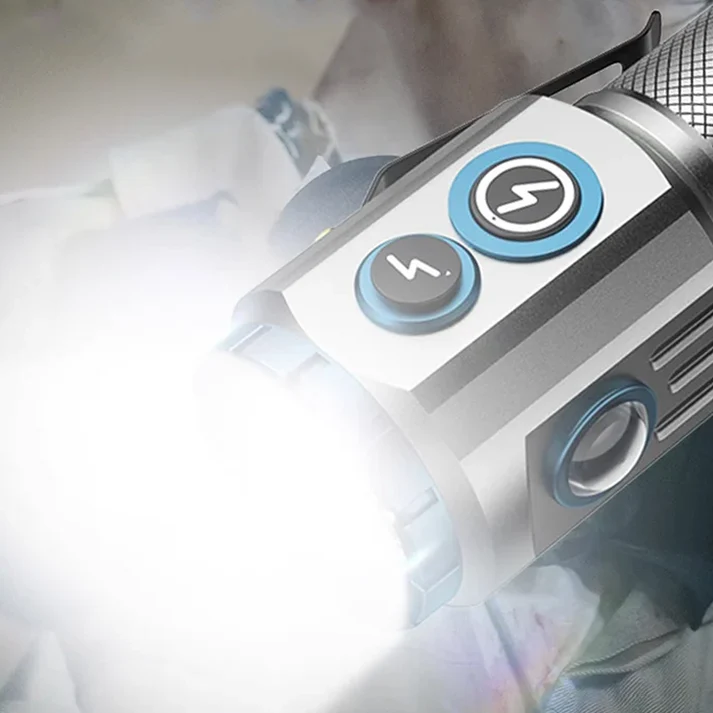 Multi-functional Portable Super Bright Flashlight