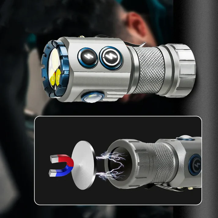 Multi-functional Portable Super Bright Flashlight