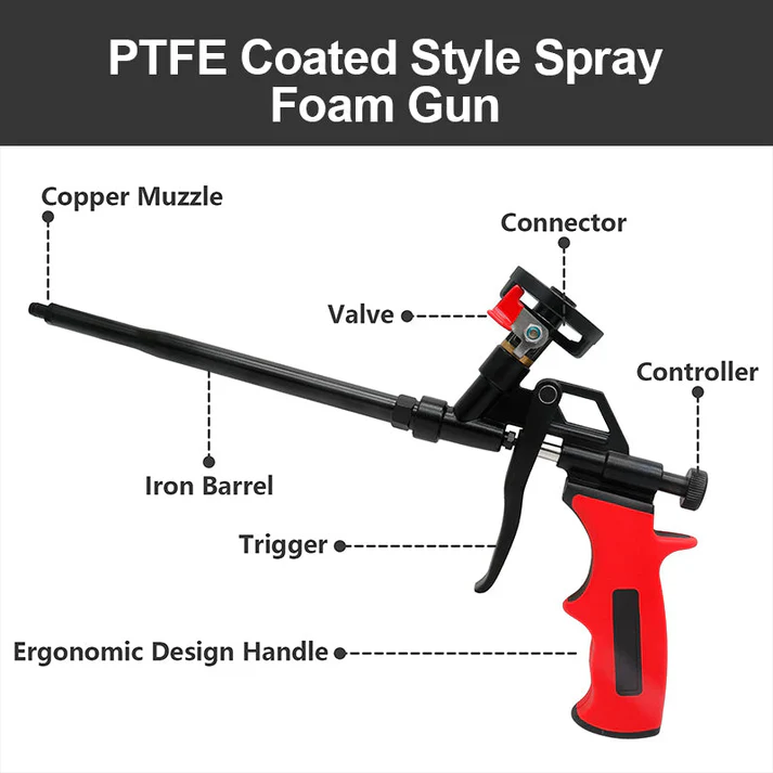 🔥 Foam Applicator Gun – सजिलो, सफा र प्रोफेशनल काम! 🔧