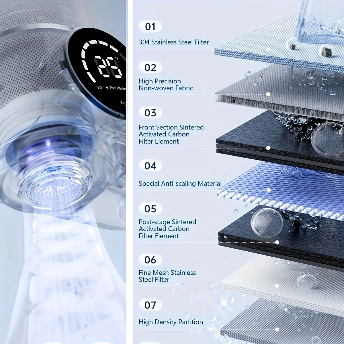 Faucet Mounted Water Purifier💧