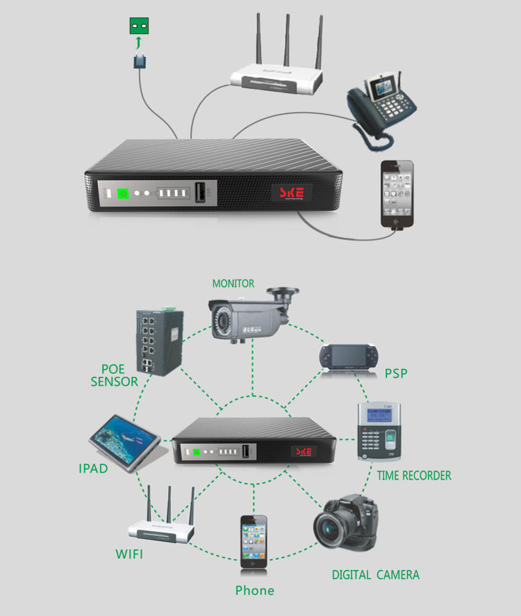 SKE DC UPS POE432N Lithium Battery UPS On-Line Type 8800mah 10000mah Mini UPS for WIFI Router
